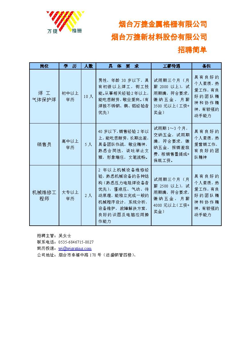萬捷新材料